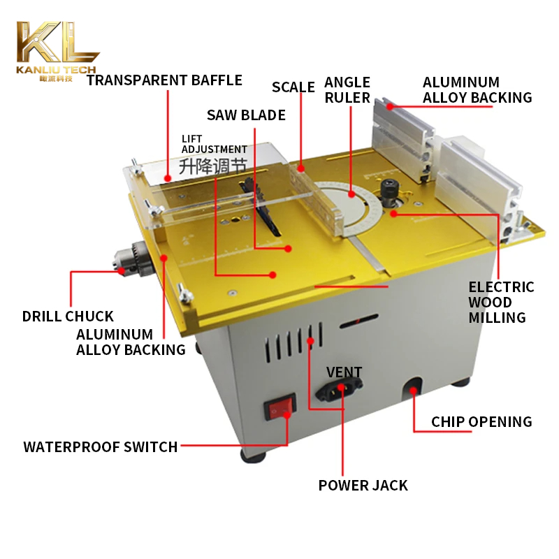 T7 Mini Table Saw Woodworking  - огляд і ціна Mini Table Saw For Woodworking