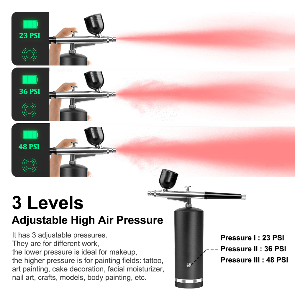 Airbrush with Compressor Paint - огляд і ціна Airbrush Kit With Mini Compressor