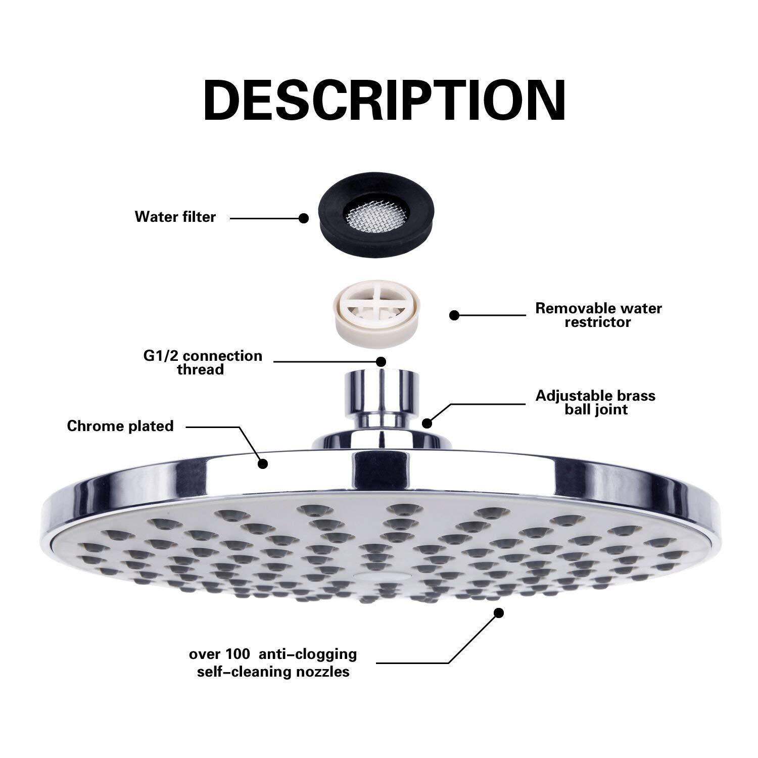 Rainfall Shower Head Big Panel - огляд і ціна Plumbing