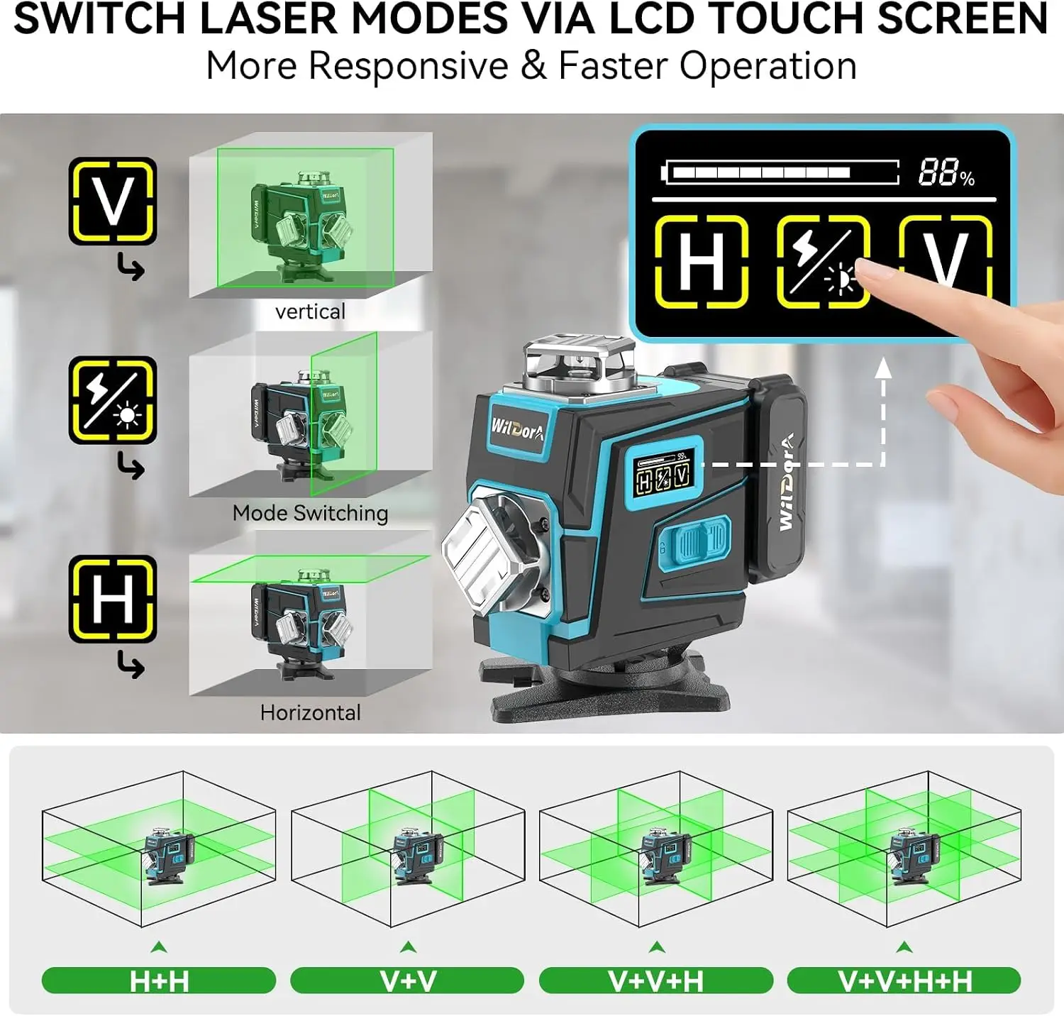 Laser Level with Tripod, 4x360 - огляд і ціна Laser Level 16 Lines 4D Green