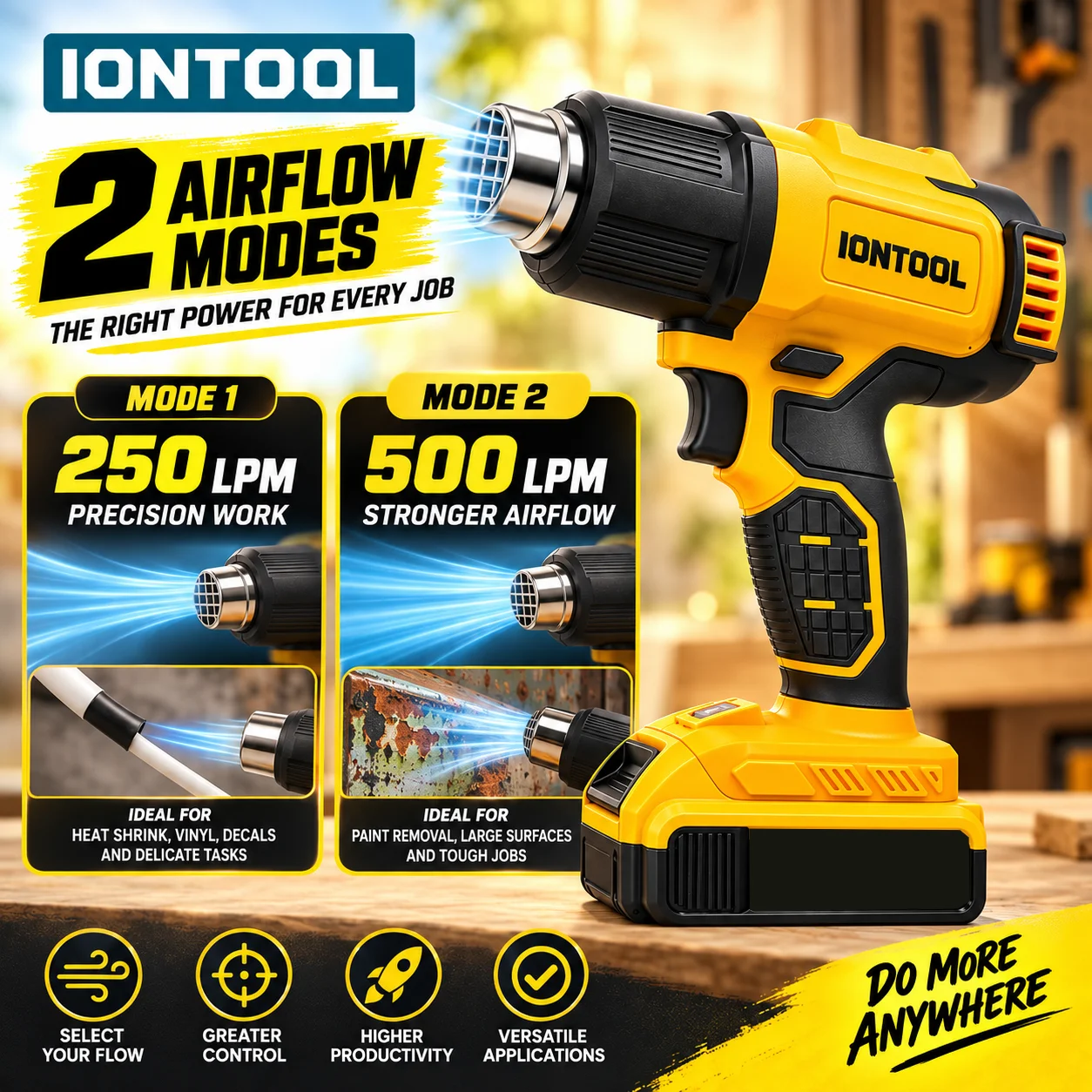 IONTOOL Yellow 550℃ Fast Heati - огляд і ціна Cordless Heat Gun For Shrink Tubing
